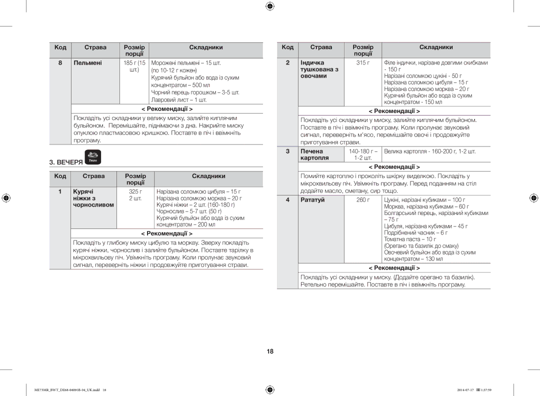 Samsung ME73MR-S/BWT, ME73MR/BWT manual Вечеря 