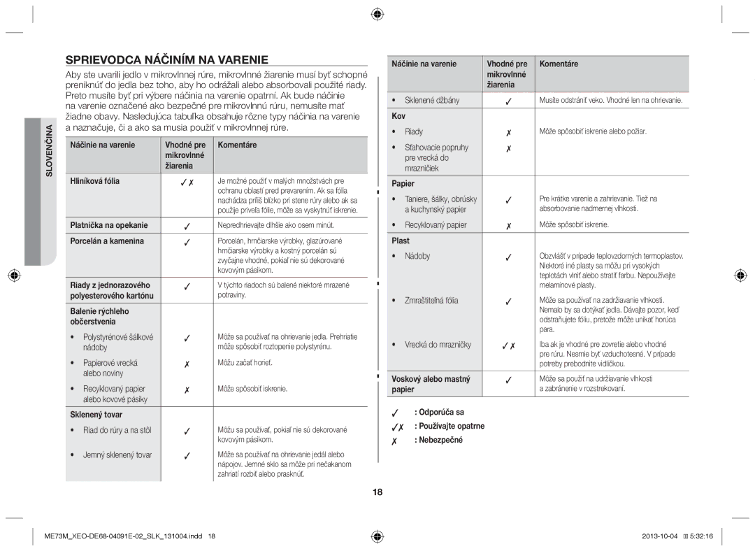 Samsung ME73M/XEO manual Sprievodca náčiním na varenie 