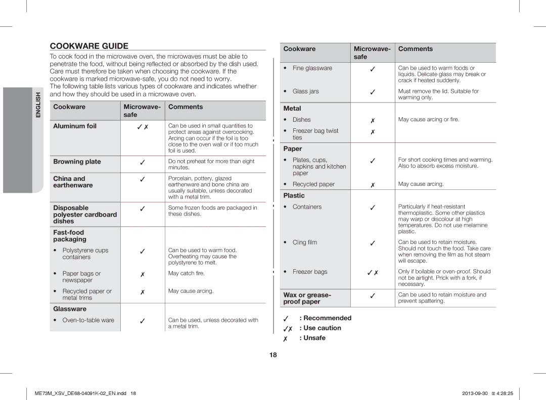 Samsung ME73M/XSV manual Cookware Guide 