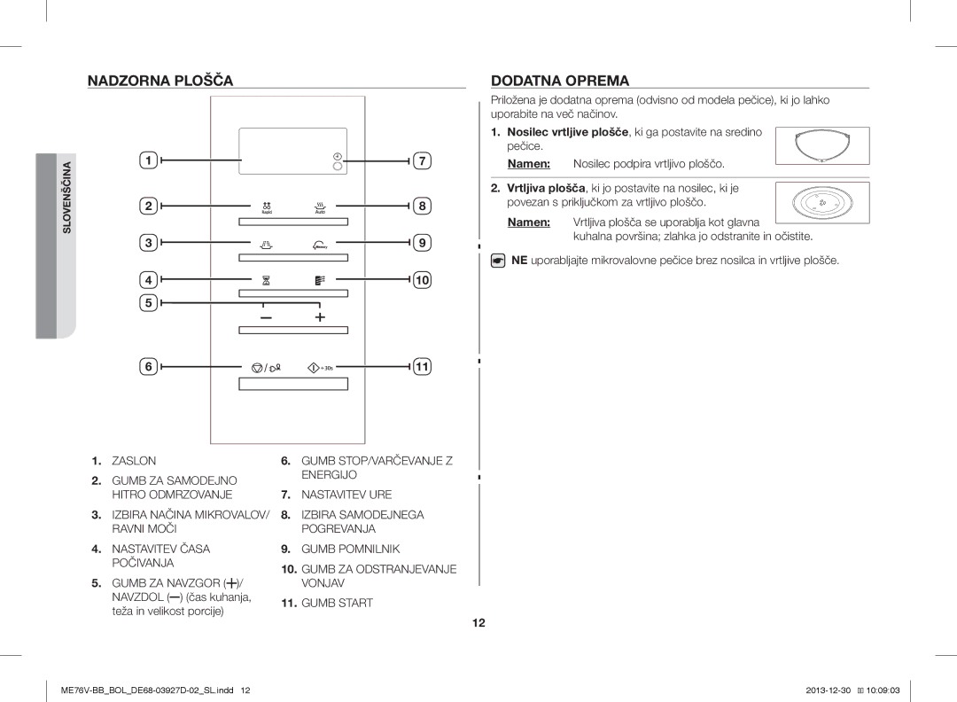 Samsung ME76V-BB/BOL manual Nadzorna Plošča Dodatna Oprema, Nosilec vrtljive plošče, ki ga postavite na sredino pečice 