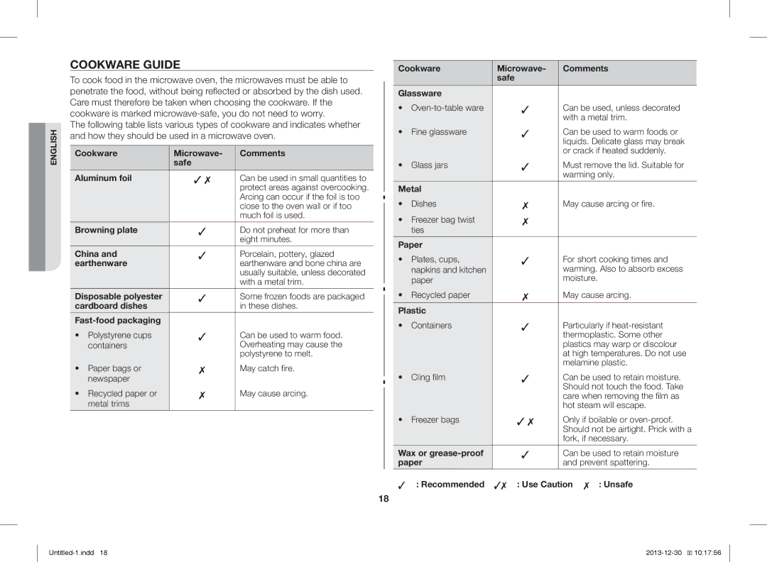 Samsung ME76V-BB/XEO, ME76V-BB/BOL, ME76V-BB/ELE manual Cookware Guide 