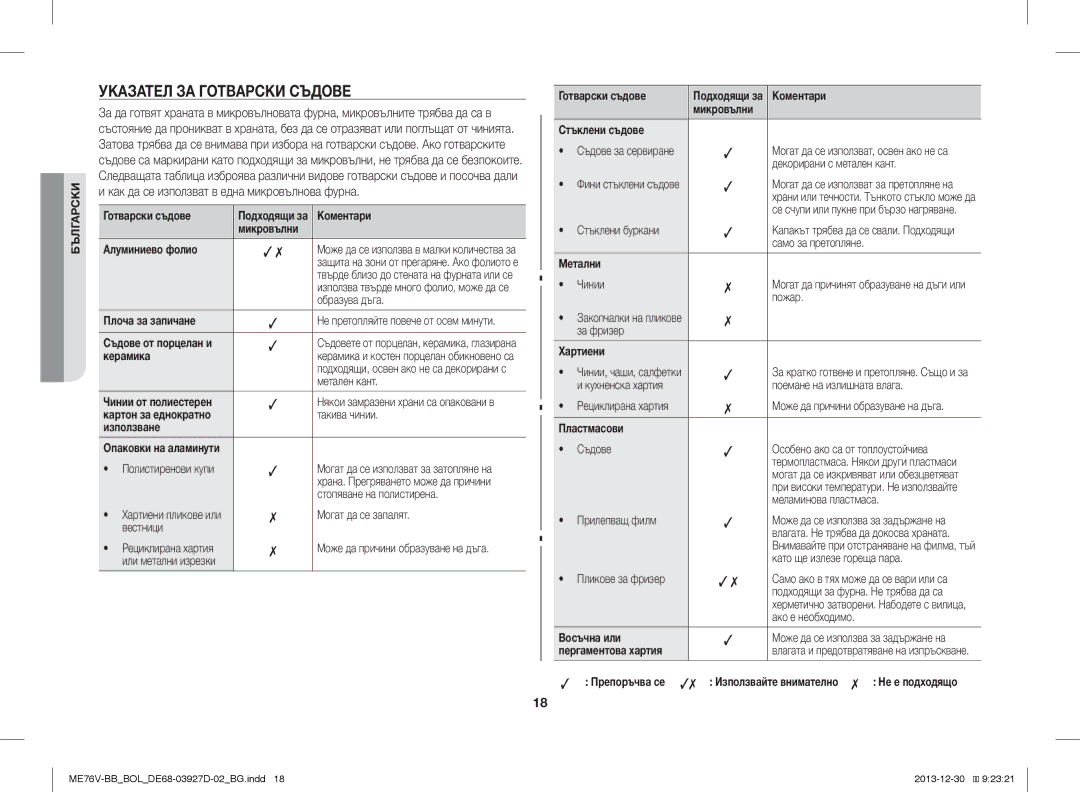 Samsung ME76V-BB/BOL, ME76V-BB/ELE, ME76V-BB/XEO manual Указател ЗА Готварски Съдове 