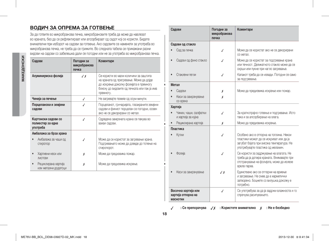 Samsung ME76V-BB/ELE, ME76V-BB/BOL, ME76V-BB/XEO manual Водич ЗА Опрема ЗА Готвење 