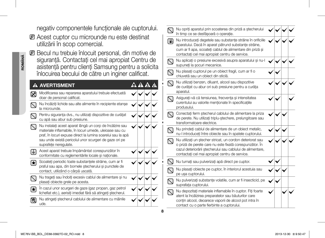 Samsung ME76V-BB/XEO, ME76V-BB/BOL, ME76V-BB/ELE manual Negativ componentele funcţionale ale cuptorului 