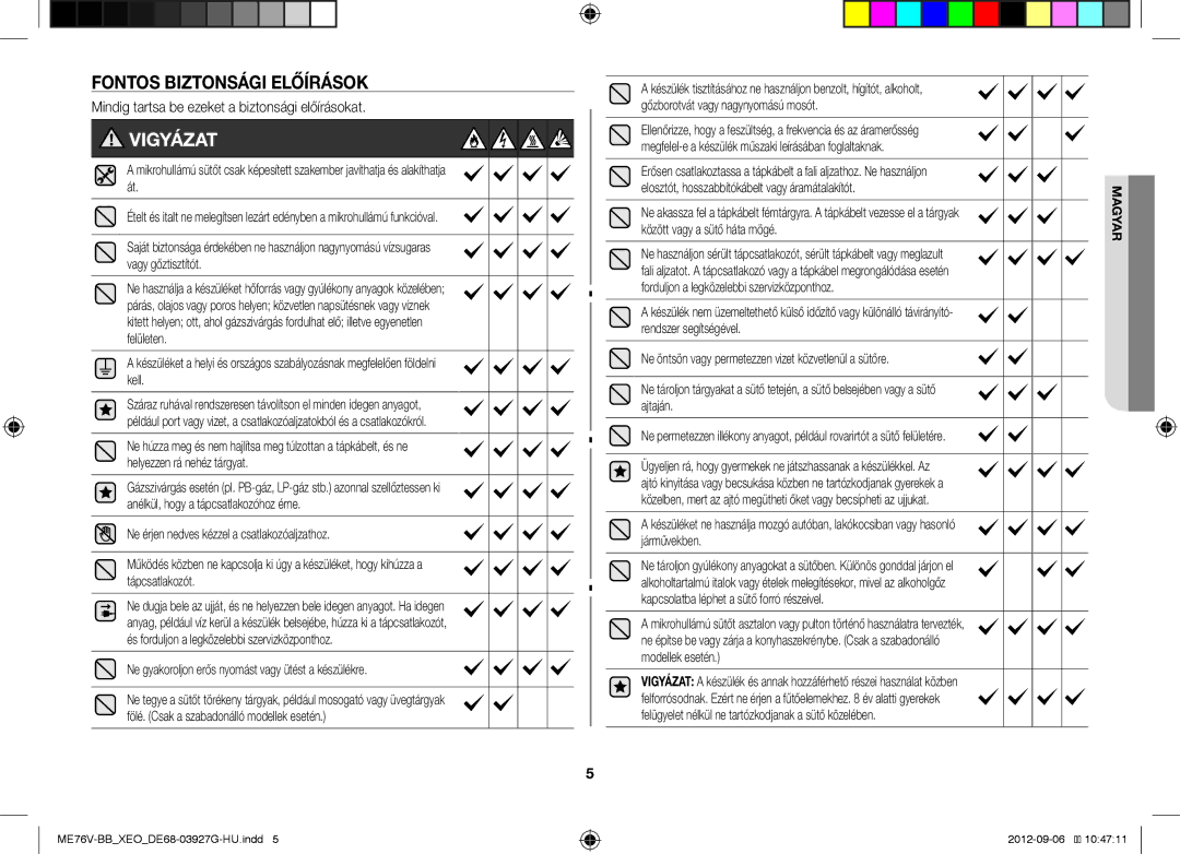 Samsung ME76V-BB/XEO, ME76V-BB/ELE Fontos Biztonsági Előírások, Vigyázat, Mindig tartsa be ezeket a biztonsági előírásokat 