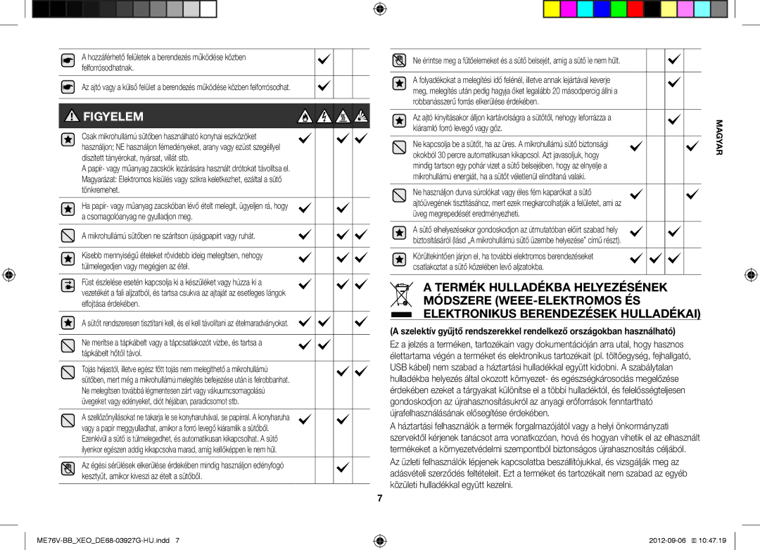 Samsung ME76V-BB/XEO, ME76V-BB/ELE manual Figyelem, Kiáramló forró levegő vagy gőz 