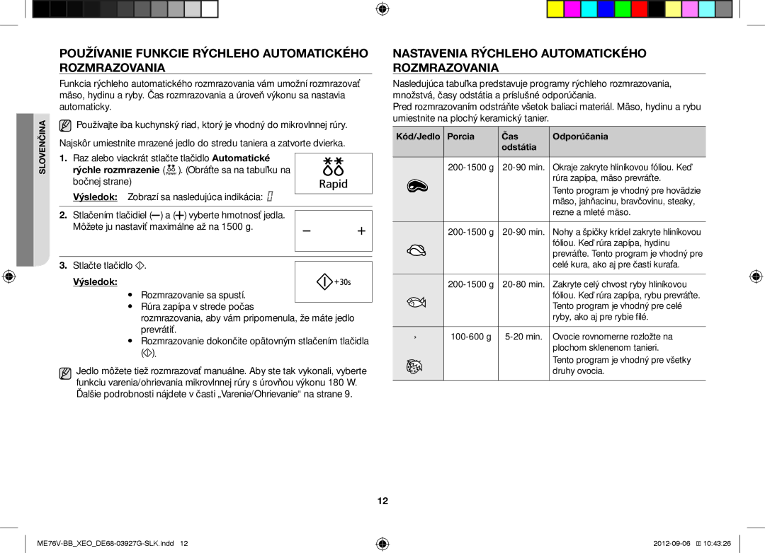 Samsung ME76V-BB/ELE, ME76V-BB/XEO manual Používanie Funkcie Rýchleho Automatického Rozmrazovania, Výsledok 