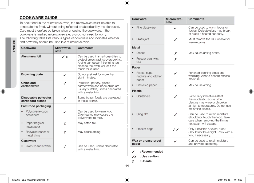 Samsung ME76V-BB/ELE manual Cookware guide 