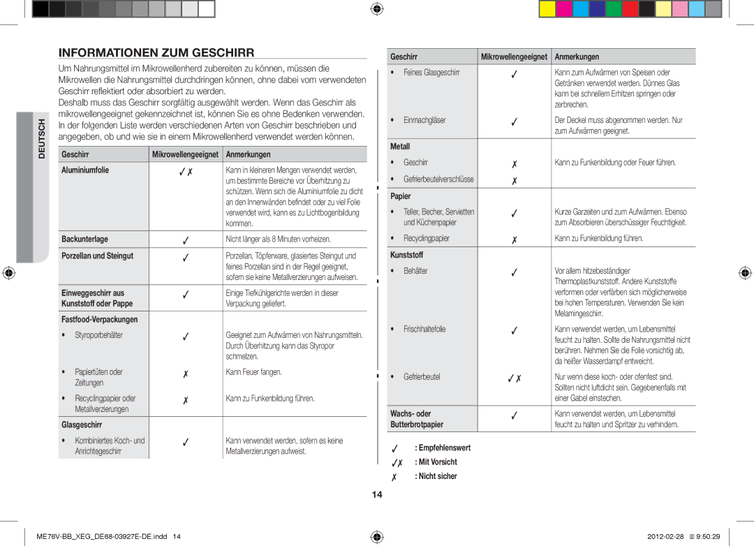 Samsung ME76V-SS/XEG, ME76V-BB/XEG manual Informationen ZUM Geschirr 