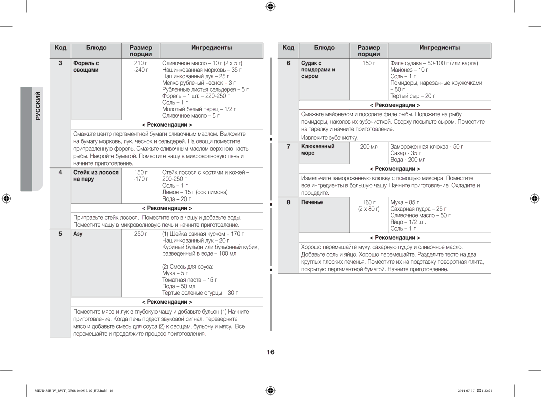 Samsung ME7R4MR-W/BWT manual Код Блюдо Размер Ингредиенты Порции Форель с, На пару 