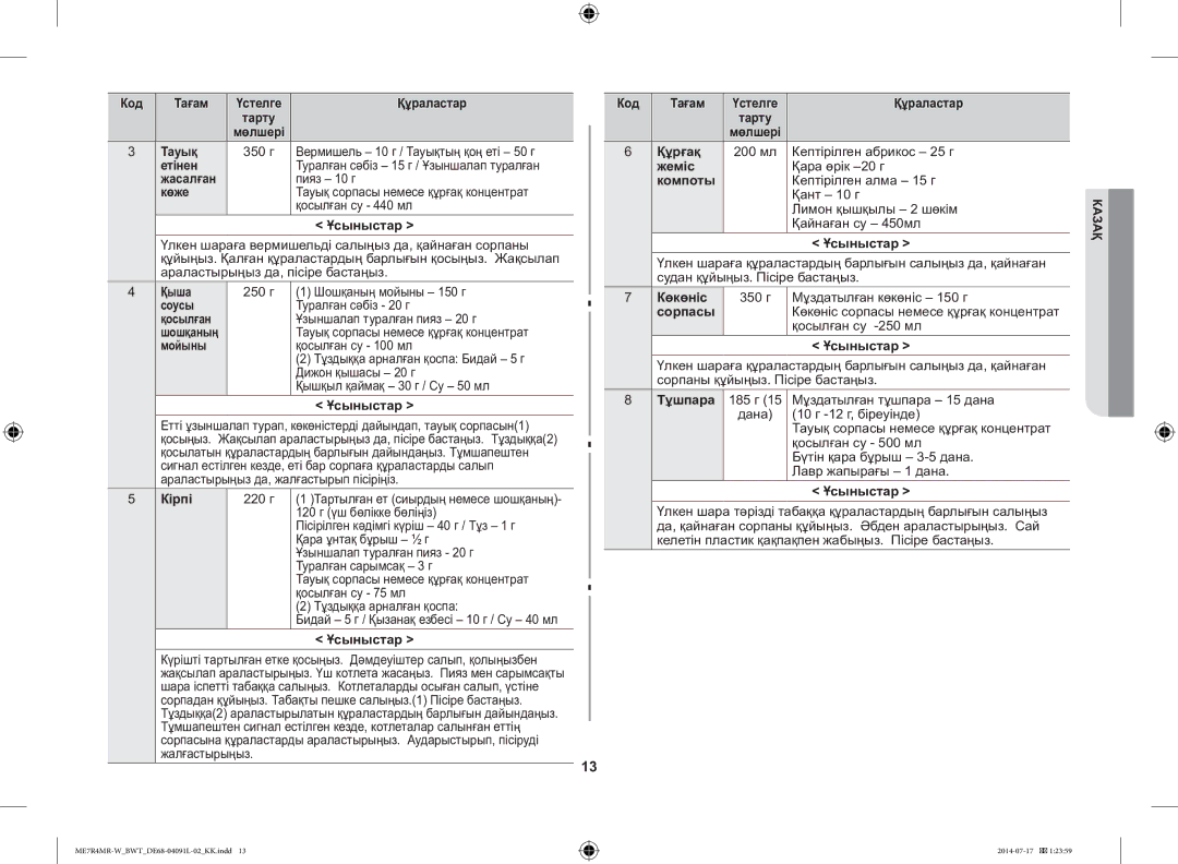 Samsung ME7R4MR-W/BWT manual Тауық, Етінен, Қыша, Соусы, Мойыны, Кірпі, Құрғақ, Жеміс, Компоты, Көкөніс, Сорпасы, Тұшпара 