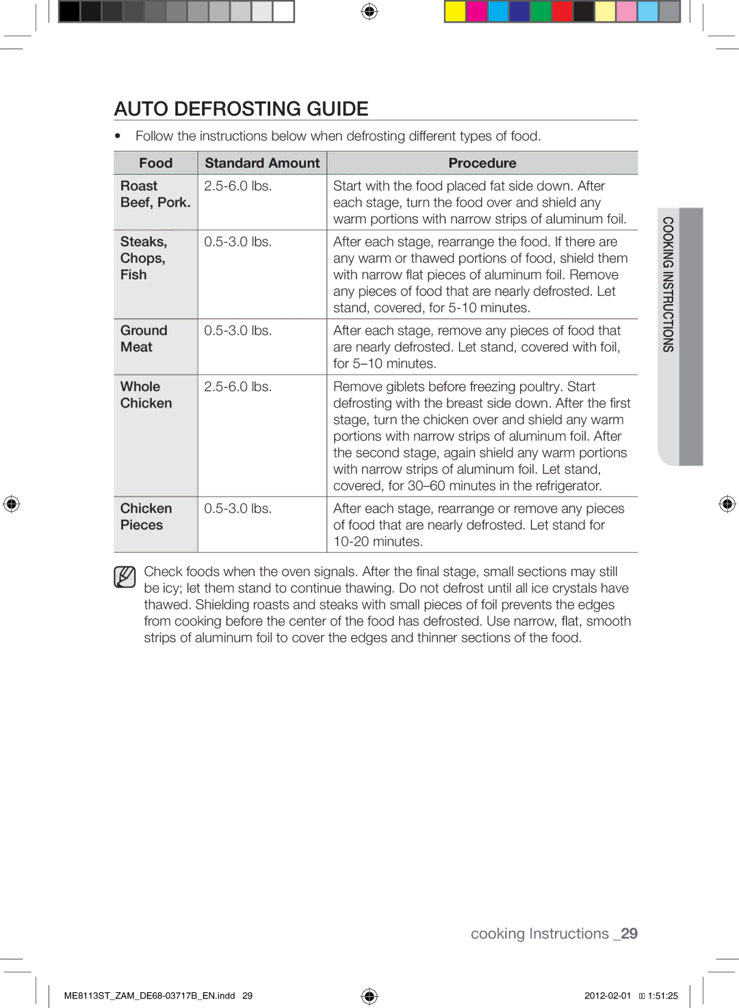 Samsung ME8113ST/ZAM manual Auto Defrosting Guide, Food Standard Amount Procedure 