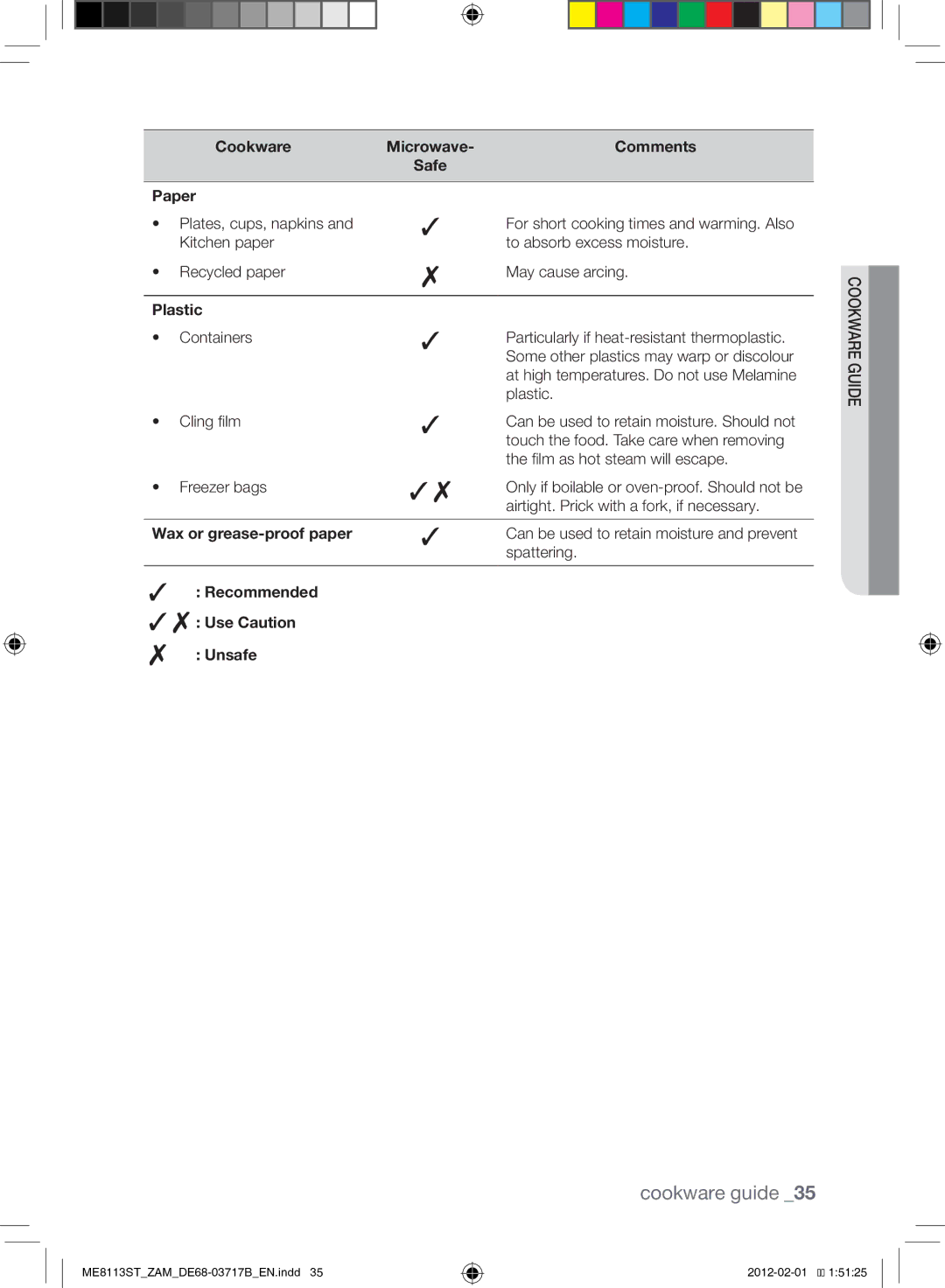 Samsung ME8113ST/ZAM manual Cookware Microwave Comments 