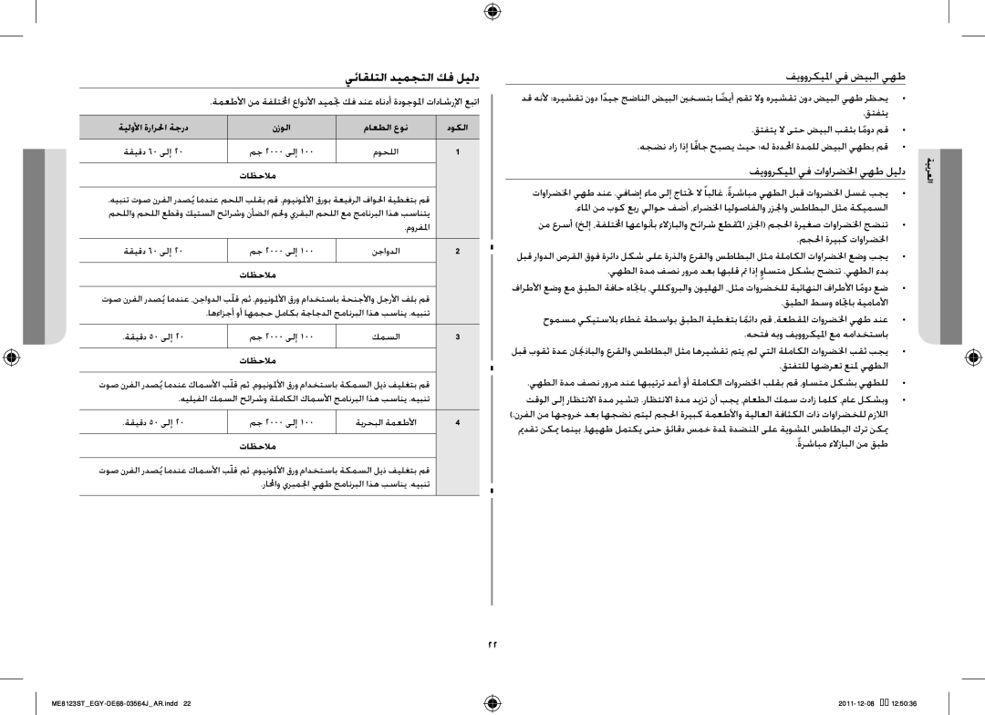 Samsung ME8123ST/ATH manual يئاقلتلا ديمجتلا كف ليلد, فيووركيلما يف ضيبلا يهط, فيووركيلما يف تاوارضلخا يهط ليلد 