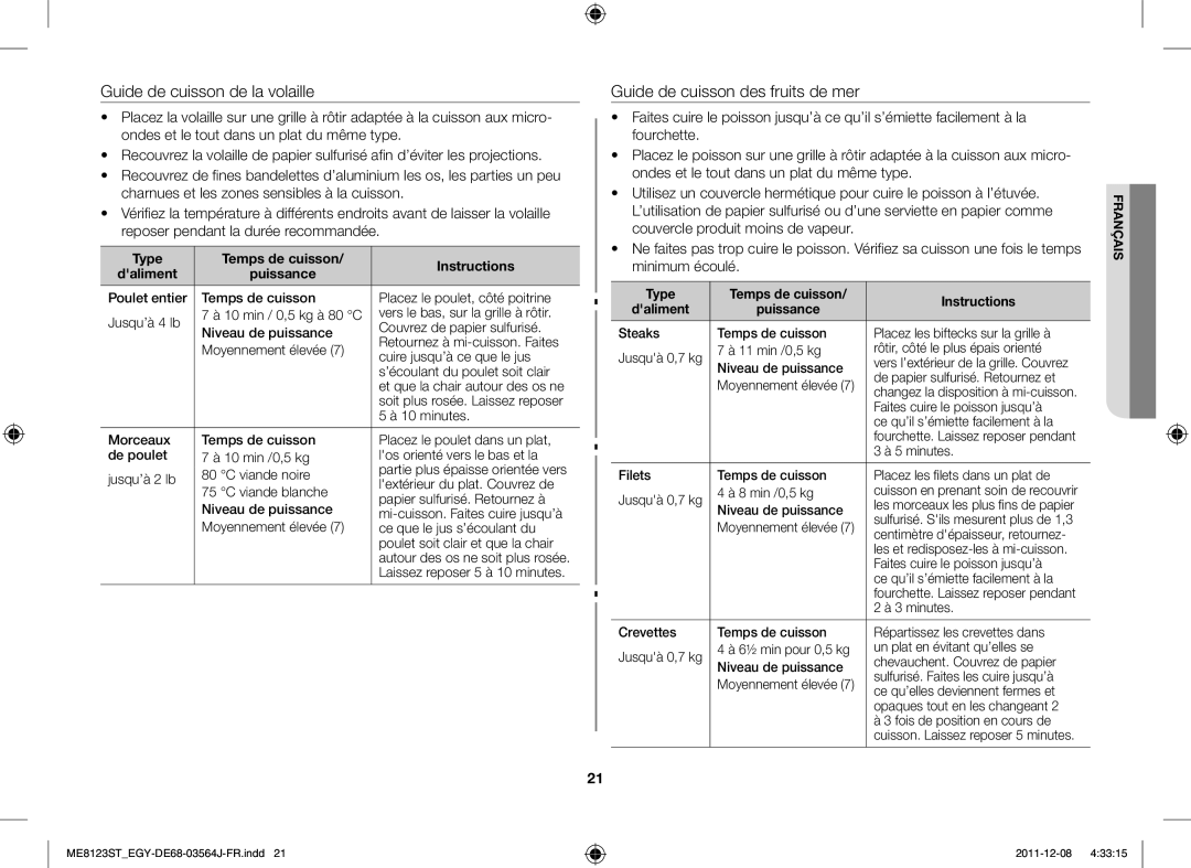 Samsung ME8123ST/ATH manual Guide de cuisson de la volaille, Guide de cuisson des fruits de mer 