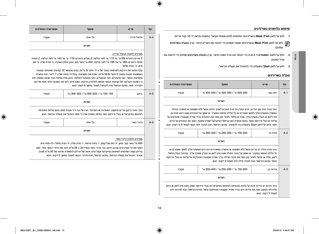 Samsung ME8123ST/SLI manual םיגד/רשב םינצחלב שומיש, םיגד/רשב תלבט, לקשמ טירפ דוק 