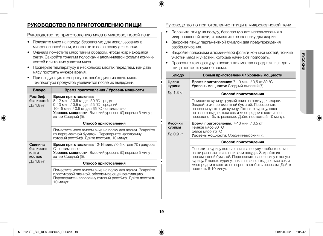 Samsung ME8123ST/SLI manual Руководство ПО Приготовлению Пищи, Руководство по приготовлению мяса в микроволновой печи 