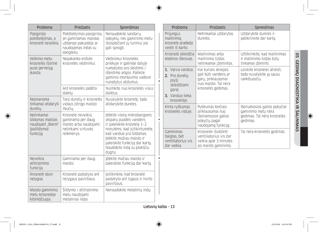 Samsung ME81K-1/BAL manual Problema Priežastis Sprendimas Pasigirsta, Gedimų Diagnostika IR Šalinimas 