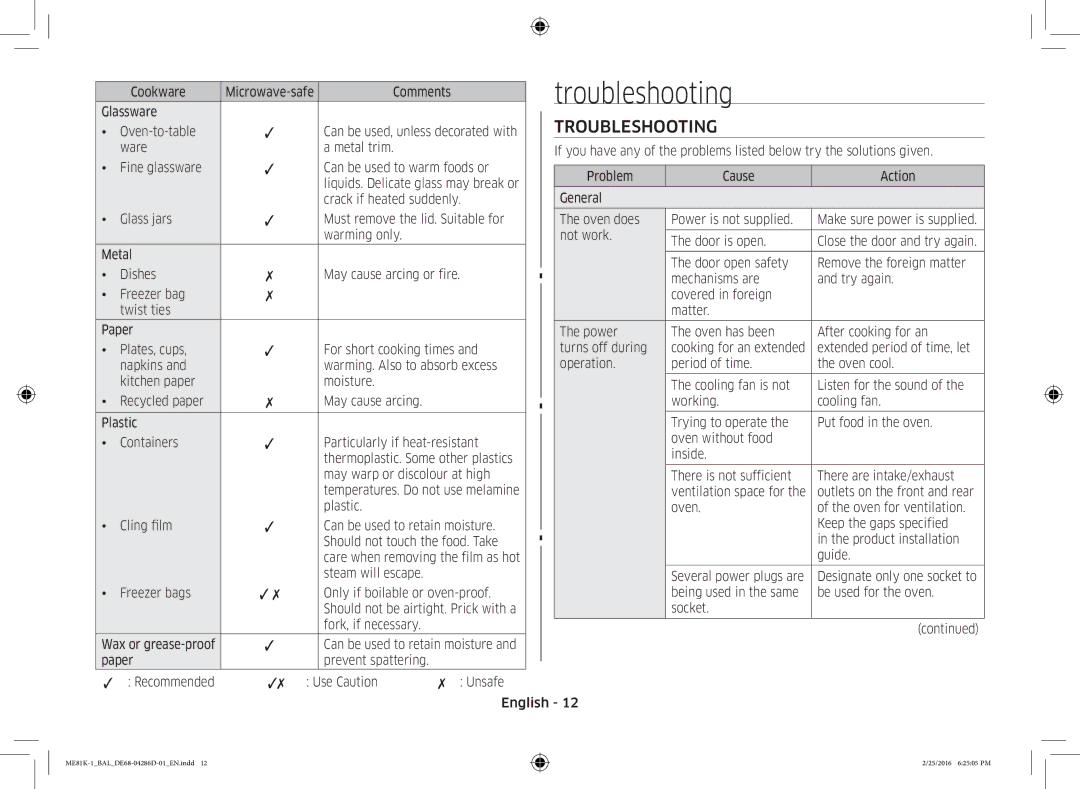 Samsung ME81K-1/BAL manual Troubleshooting 