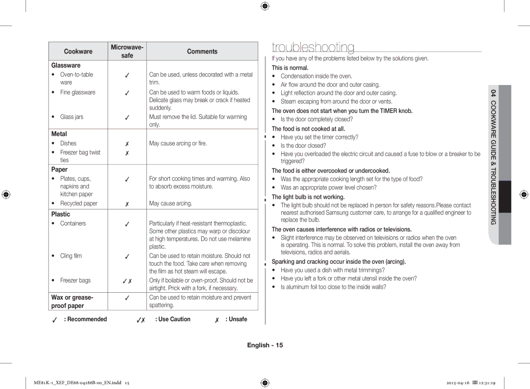 Samsung ME81K-1/XEF, ME81KB-1/XEF manual Troubleshooting 