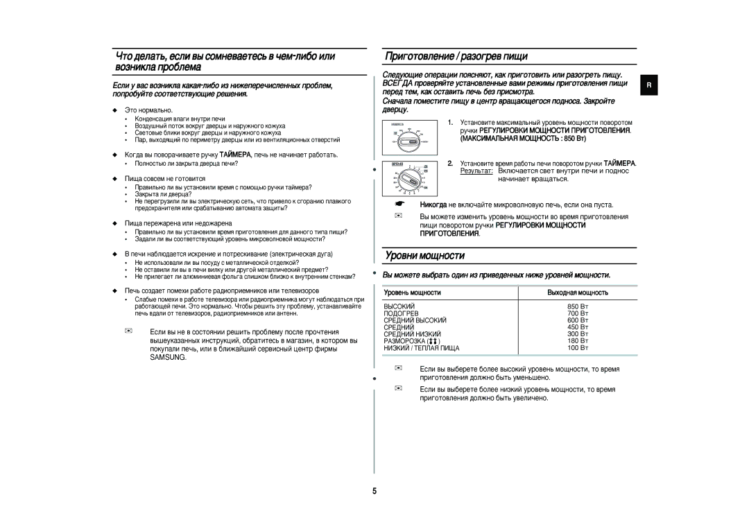 Samsung ME81WR/SBW, ME81WR/BWT manual Ë„Óúó‚Îâìëâ// ‡Áó„Â‚ Ôë˘Ë, Ó‚Ìëïó˘Ìóòúë, ‰‚Âˆû, Ó‚Âì¸ Ï Ó˘Ìóòúë, PA3MOPO3KA 