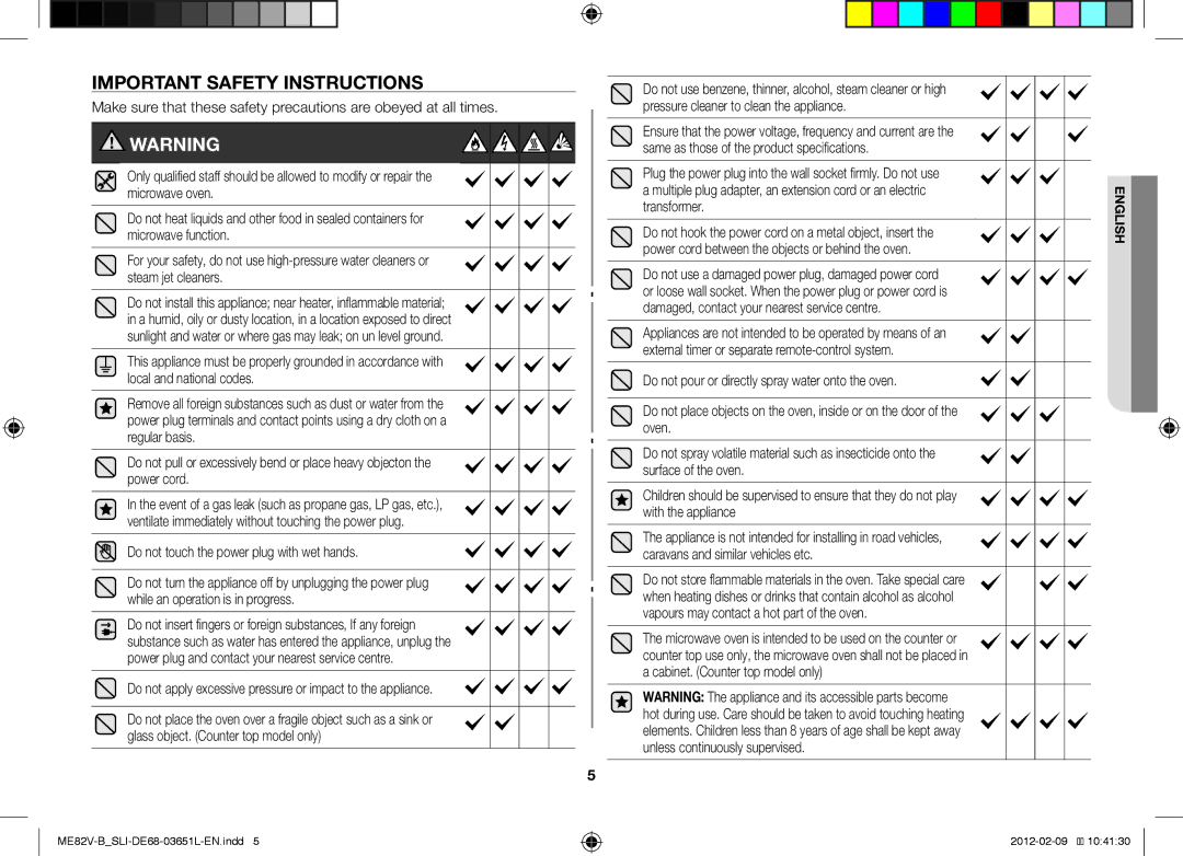 Samsung ME82V-WW/SLI, ME82V-B/SLI manual Important Safety Instructions, Do not touch the power plug with wet hands 