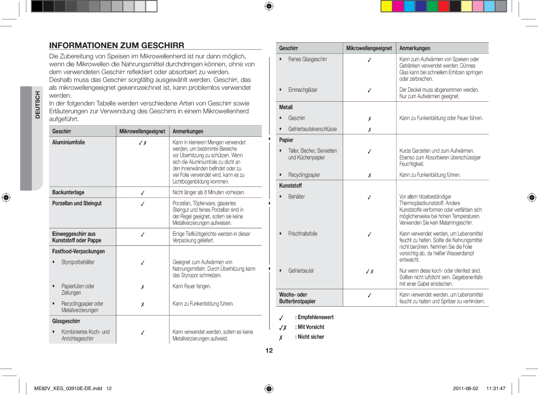 Samsung ME82V-SS/XEG, ME82V-WW/XEG, ME82V-B/XEG, ME82V-WW/XEN manual Informationen zum Geschirr, Aluminiumfolie 