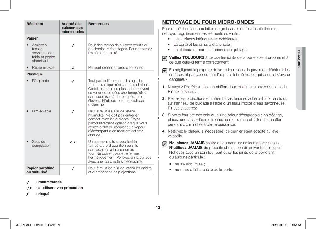 Samsung ME82V-SX/XEF manual Nettoyage DU Four MICRO-ONDES, Plastique, Papier paraffiné, Ou sulfurisé 