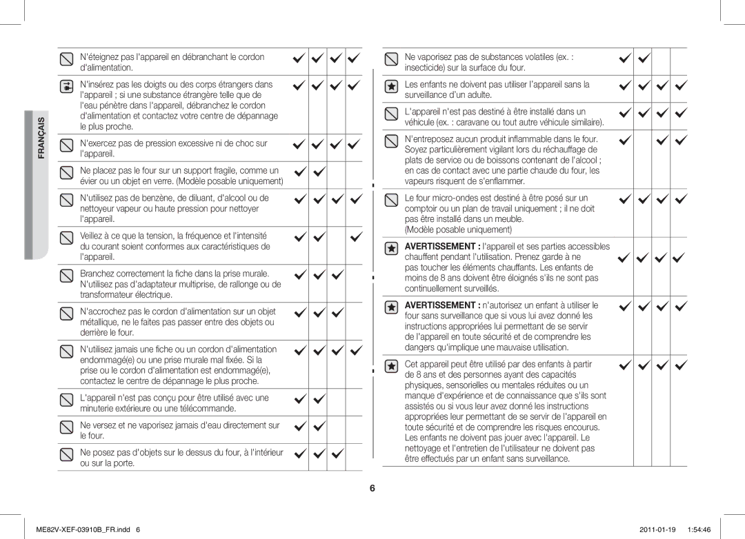 Samsung ME82V-SX/XEF manual Nexercez pas de pression excessive ni de choc sur lappareil 