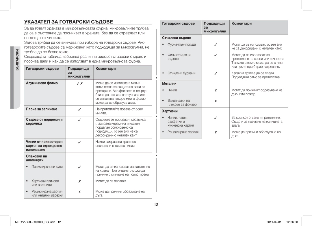 Samsung ME82V-WW/BOL, ME82V-B/BOL manual Указател ЗА Готварски Съдове 