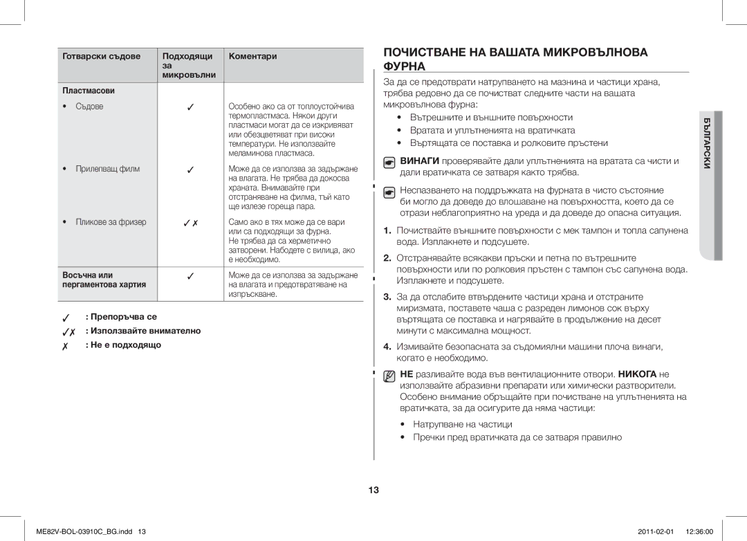 Samsung ME82V-B/BOL Почистване НА Вашата Микровълнова Фурна, Готварски съдове Подходящи Коментари Микровълни Пластмасови 