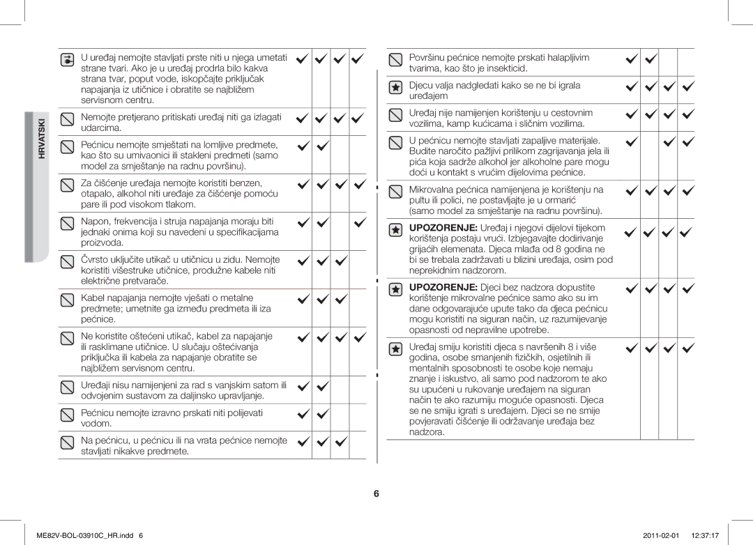 Samsung ME82V-WW/BOL, ME82V-B/BOL manual Hrvatski 