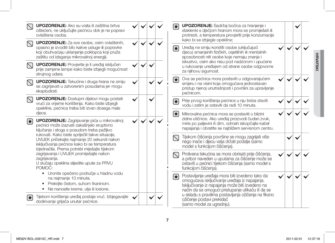 Samsung ME82V-B/BOL, ME82V-WW/BOL manual Samo model za ugradnju 