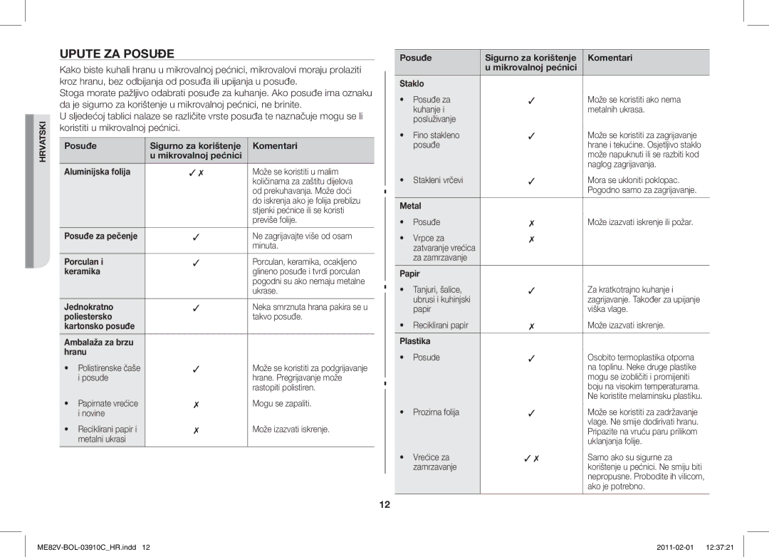 Samsung ME82V-WW/BOL, ME82V-B/BOL manual Upute ZA Posuđe 