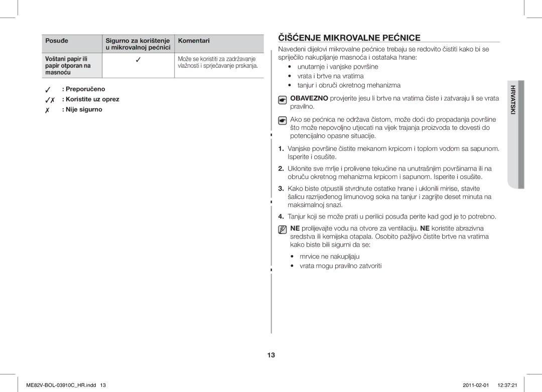 Samsung ME82V-B/BOL, ME82V-WW/BOL Čišćenje Mikrovalne Pećnice, Posuđe Sigurno za korištenje Komentari, Voštani papir ili 
