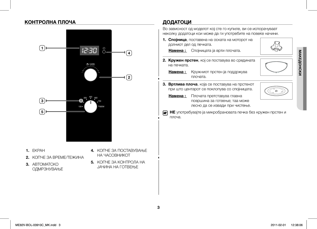 Samsung ME82V-B/BOL, ME82V-WW/BOL manual Контролна Плоча, Додатоци 