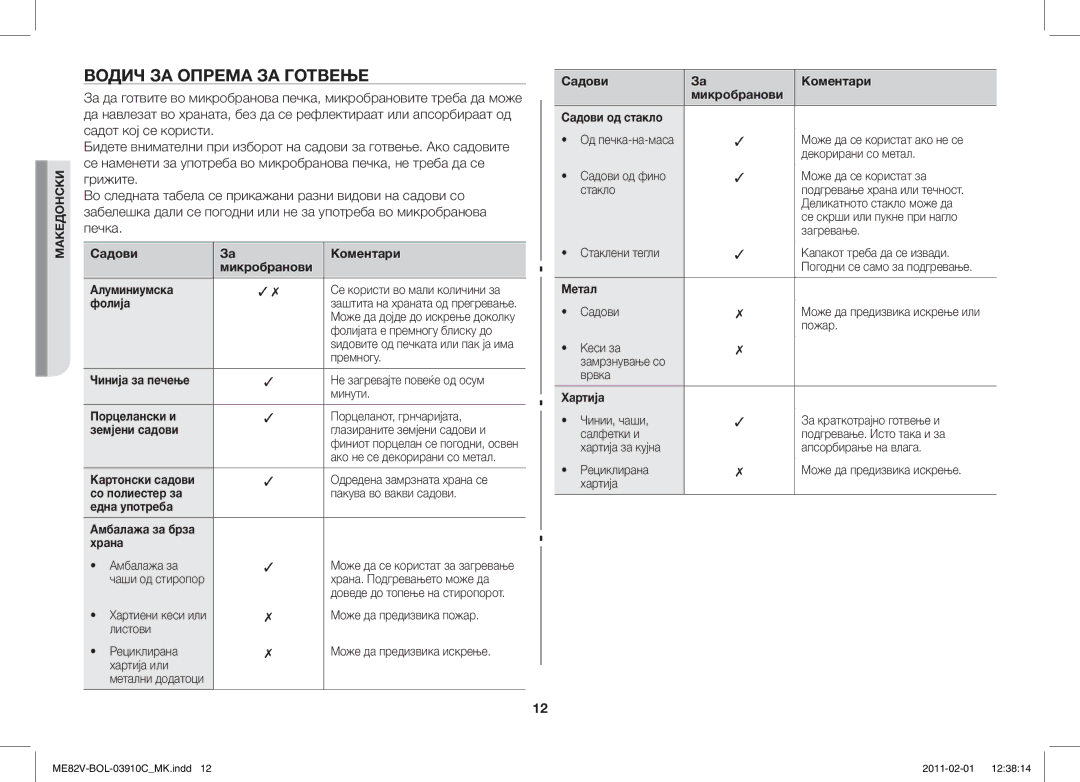 Samsung ME82V-WW/BOL, ME82V-B/BOL manual Водич ЗА Опрема ЗА Готвење 