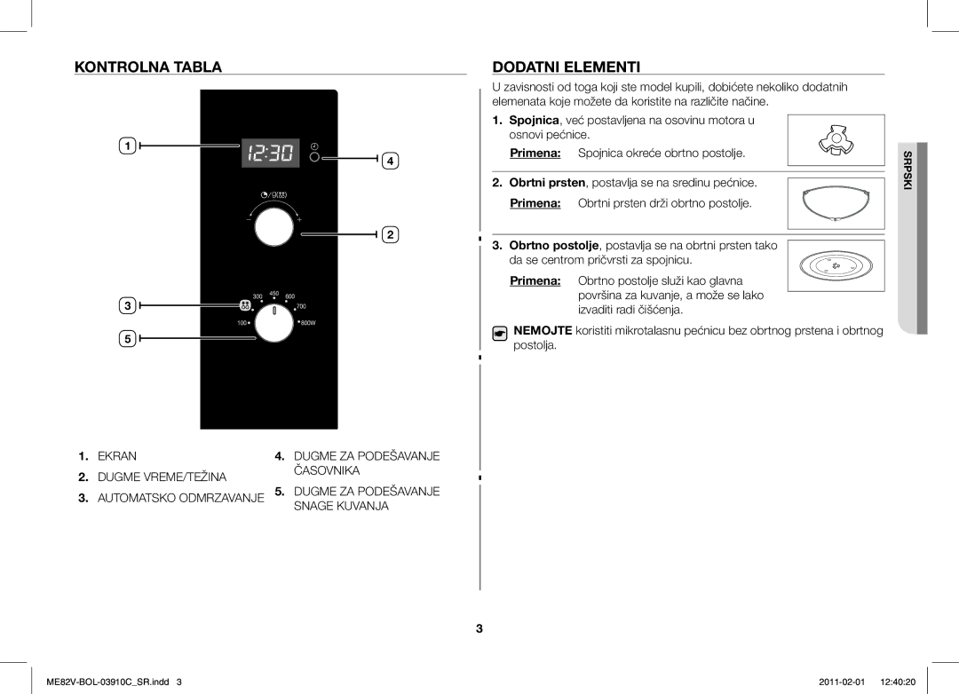 Samsung ME82V-B/BOL, ME82V-WW/BOL manual Kontrolna Tabla, Dodatni Elementi, Spojnica okreće obrtno postolje 