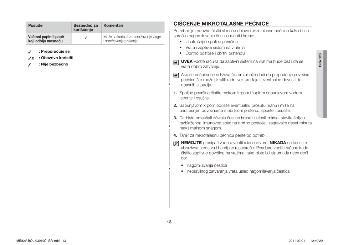 Samsung ME82V-B/BOL, ME82V-WW/BOL manual Čišćenje Mikrotalasne Pećnice 