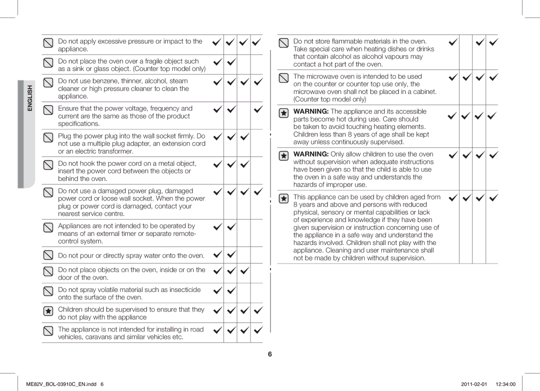 Samsung ME82V-WW/BOL, ME82V-B/BOL manual Do not apply excessive pressure or impact to the appliance 