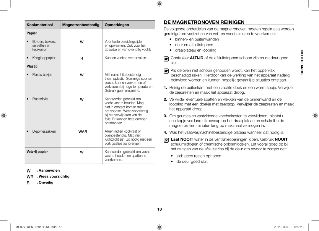 Samsung ME82V-WW/XEN manual De magnetronoven reinigen, Zich geen resten ophopen De deur goed sluit 