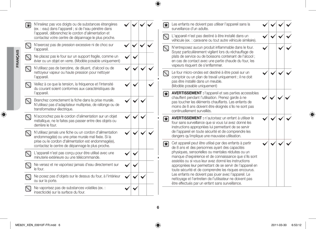 Samsung ME82V-WW/XEN manual Nexercez pas de pression excessive ni de choc sur lappareil, Modèle posable uniquement 