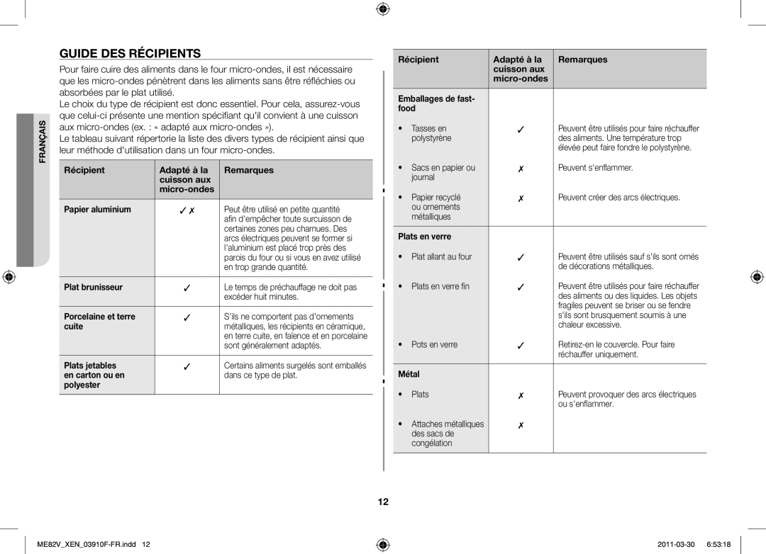 Samsung ME82V-WW/XEN manual Guide des récipients 