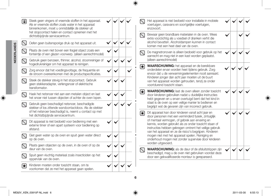 Samsung ME82V-WW/XEN manual Nederlands 