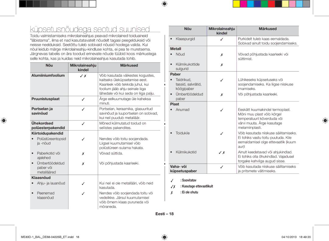 Samsung ME83D-1/BAL manual Küpsetusnõudega seotud suunised 