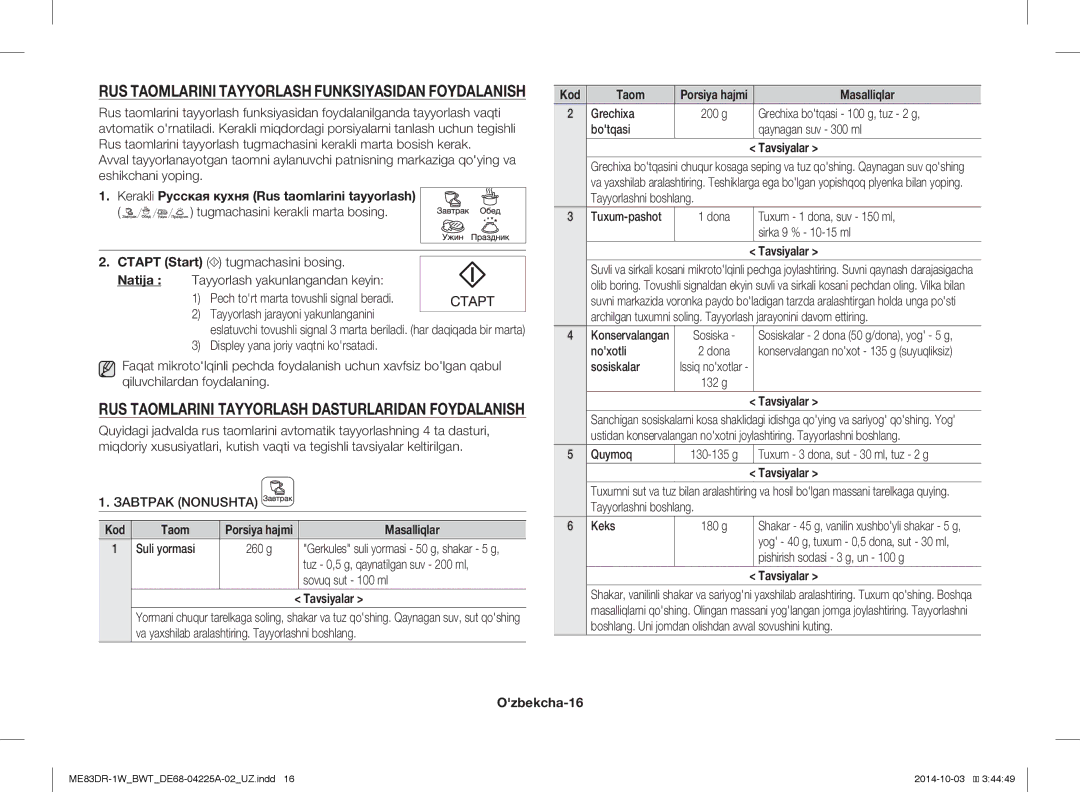 Samsung ME83DR-1WX/BWT Kerakli Русская кухня Rus taomlarini tayyorlash, Kod Taom, Masalliqlar, Tavsiyalar, Ozbekcha-16 