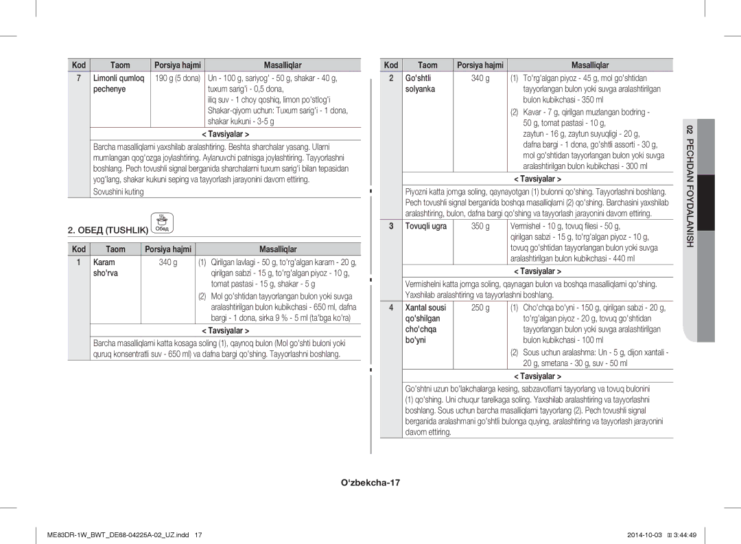 Samsung ME83DR-1W/BWT, ME83DR-1/BWT, ME83DR-1WX/BWT manual Обед Tushlik, Ozbekcha-17 