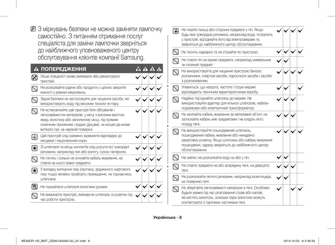 Samsung ME83DR-1/BWT, ME83DR-1WX/BWT, ME83DR-1W/BWT Попередження, Лише спеціаліст може змінювати або ремонтувати пристрій 