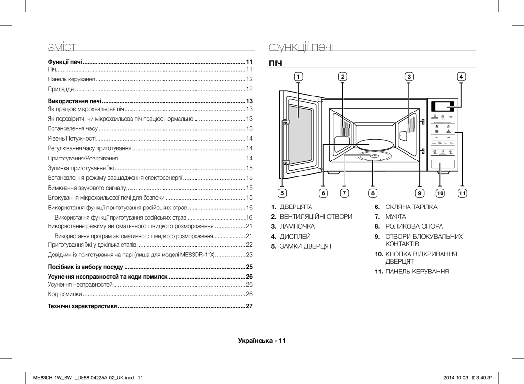 Samsung ME83DR-1/BWT, ME83DR-1WX/BWT manual Зміст, Функції печі, Піч, 10. Кнопка Відкривання Дверцят 11. Панель Керування 