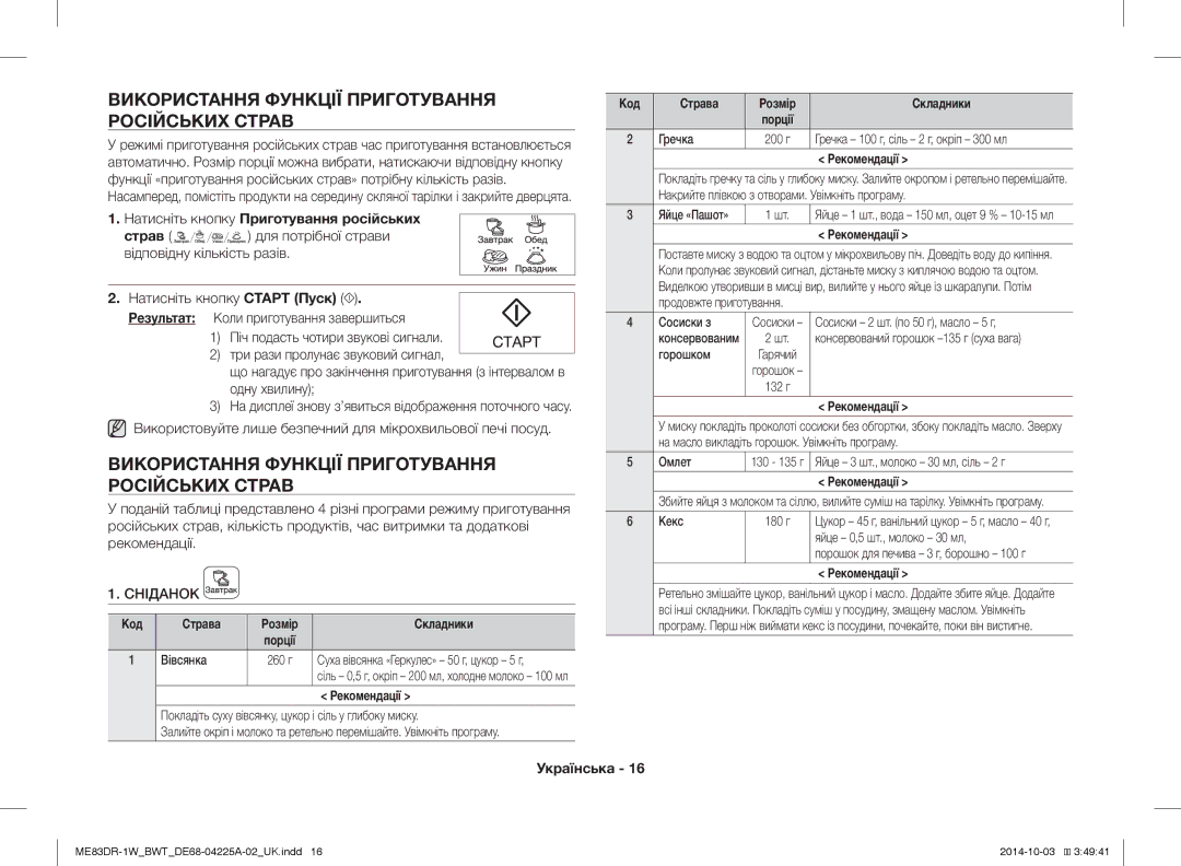 Samsung ME83DR-1W/BWT manual Використання Функції Приготування Російських Страв, Натисніть кнопку Приготування російських 